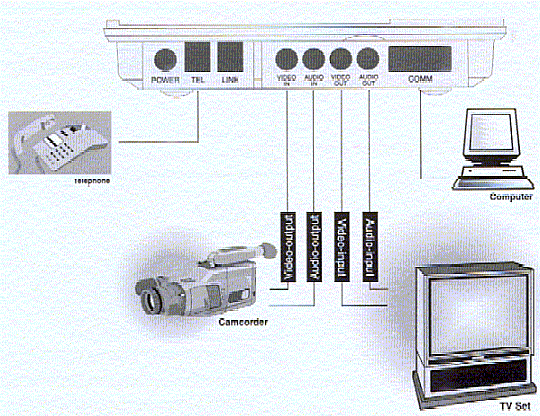 Applications.gif (79684 bytes)